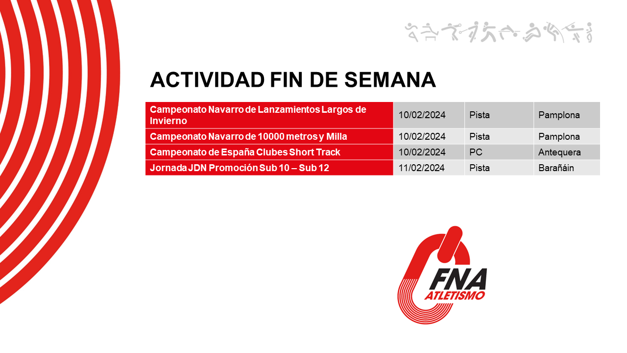 Campeonato de Espa&ntilde;a de Clubes Short Track